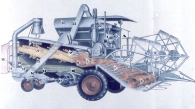 Mähdrescher E175 - Detailaufnahmen