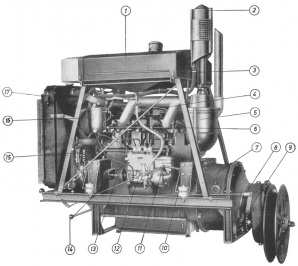 Mähdrescher E175 - Detailaufnahmen Mähdrescher E175 - Detailaufnahmen