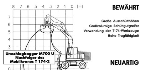 1 Seiten - Prospekt - M700U - Hydraulikbagger BEWÄHRT - NEUARTIG - weimar Baumaschinen