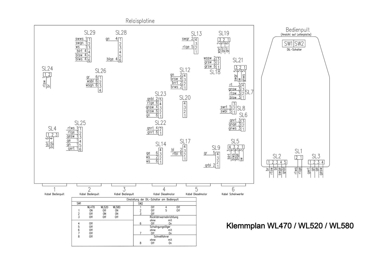 WL470 - WL520 - WL580 - Klemmplan Elektroanlage mit Display